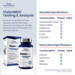 1MD VisionMD label and ingredients list highlighting key patented carotenoids and antioxidants