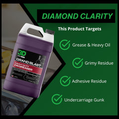 3D Grand Blast used on wheel well showing safe finish restoration