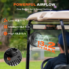 A2C ventilador fijado en carrito de golf creando brisa durante juego