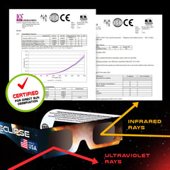 AAA Eclipse primer plano de lente certificada, bloqueo de radiación visible