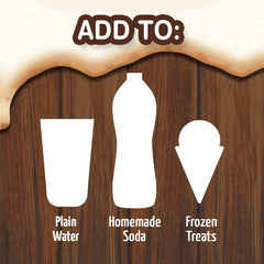 A&W mezcla en botella con SodaStream, resultado burbujeante y sabroso