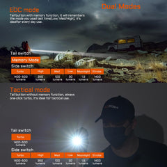 ACEBEAM TAC 2AA en mano iluminando sendero nocturno para seguridad
