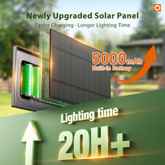 addlon panel solar ajustable 180° orientado para máxima carga solar