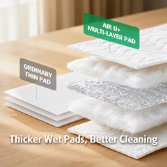 AIR U+ paño acoplado a mopa tipo Swiffer, limpieza rápida visible