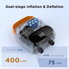 AIRBANK PUFFER Pro nozzle kit and accessories arranged to show versatility benefit