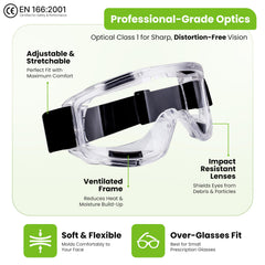 AirGearPro G-500 en trabajo de pintura, protección respiratoria y ocular demostrada