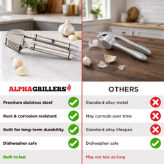 Alpha Grillers detalle del acero inoxidable que resiste olores y facilita limpieza