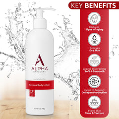 Alpha textura cremosa en mano que facilita absorción rápida
