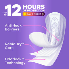 Always Discreet compresa extendida longitud larga para mayor cobertura