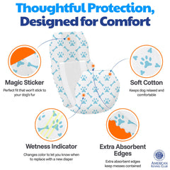 American Kennel Club borde protector 360° en detalle previniendo fugas y derrames