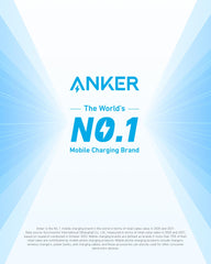 Anker 323 vista cercana de puerto USB-C y USB-A para carga rápida y simultánea