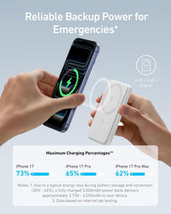 Anker 621 MagGo slim side profile illustrating thin design for pocket-friendly portability