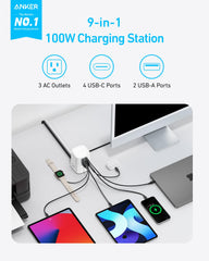Anker detalle de puertos USB‑C, USB‑A y tomas CA para carga simultánea
