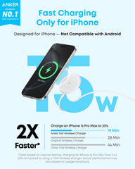 Anker Zolo primer plano de textura y acabado para agarre seguro