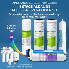 APEC Water membrana TFC en primer plano que garantiza alta eliminación de contaminantes