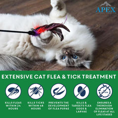 Apex Animal Health pipetas alineadas listas para aplicar con facilidad