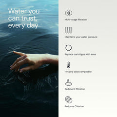 Cartucho SFC500 instalado en Aquabliss mostrando fácil reemplazo y mantenimiento rápido