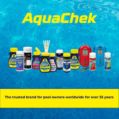 AquaChek tira junto a una moneda para comparar tamaño y portabilidad