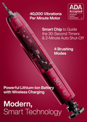 Aquasonic DuPont brush heads cluster showing multiple replacements for long-term value