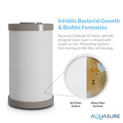 Aquasure Fortitude V2 instalado en sistema doméstico de filtración, proporciona agua sin cloro