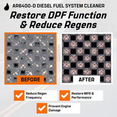 Archoil AR6400-D liquid texture and color showing concentrated formula