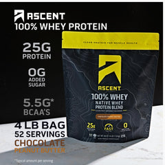 Ascent powder texture close-up highlighting smooth whey isolate blend