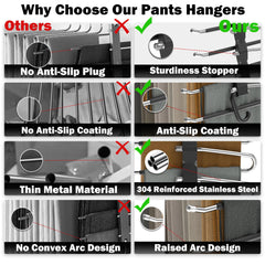 AUFETQ percha en uso horizontal secando y organizando pantalones