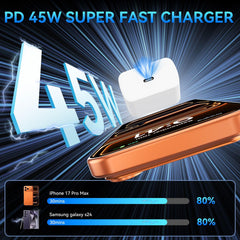 Auorld detalle del puerto USB‑C indicando compatibilidad y potencia