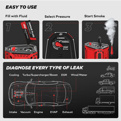AutoLine Pro close-up of HyperSmoke control panel showing adjustable pressure for safe EVAP testing