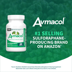 AVMACOL tablet texture detail highlighting coating and crushable design for flexibility
