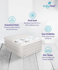 Babyfeel bolsas en uso dentro de un DEKOR PLUS, manejo higiénico