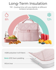 BAGSMART detalle de textura acolchada puffer que aporta estilo y protección