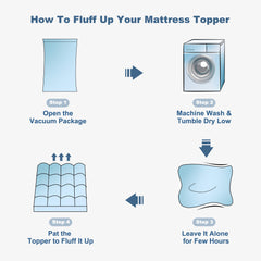BEDLORE deep pocket elastic skirt fitting thick mattress for secure hold