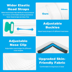 benehal mascarilla puente nasal ajustable con espuma para mejor sellado y comodidad