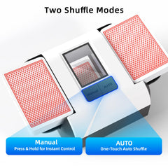 BIFTU detalle de botones ilustrando modos automático y semiautomático