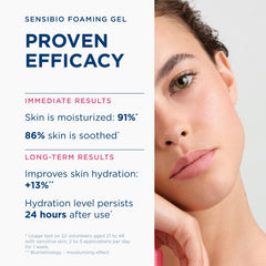 Bioderma Sensibio espumando sobre rostro para eliminar maquillaje