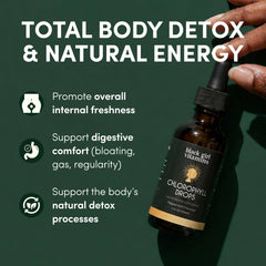 Black Girl Vitamins gotas en cuentagotas mostrando textura y mezcla fácil