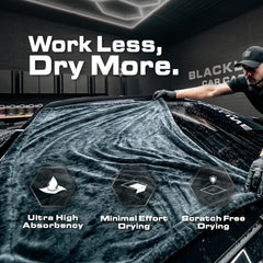 Blackline close-up twisted-loop microfiber showing high absorbency