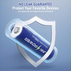 Blinkspower primer plano de terminales resistente a fugas y seguridad