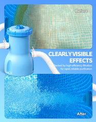 BluClear bomba instalada en piscina elevadas demostrando circulación eficaz
