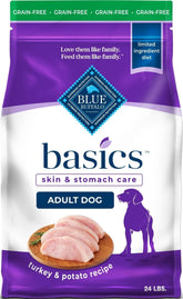 Blue Buffalo front packaging showing Basics turkey recipe benefits