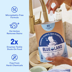 BLUELAND textura de la pastilla en primer plano mostrando ingredientes sólidos