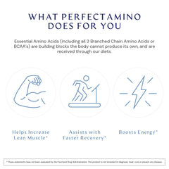 BodyHealth tabletas PerfectAmino en mano para comparar escala y dosis visual