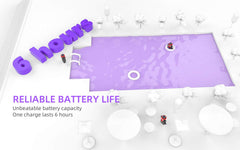 BOIFUN side ports showcasing USB, SD card slots and connectivity benefits