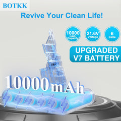 BOTKK battery close-up of cells highlighting durable construction and steady power