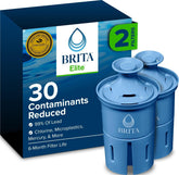 BRITA front packaging showing two Elite filters and product benefits