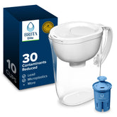 BRITA pitcher front view showing clean design and large capacity benefit
