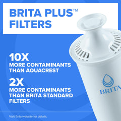 BRITA Plus primer plano de material denso indicando mayor captura de impurezas