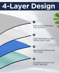 Detalle de textura superior Brosive que demuestra suavidad y absorción rápida