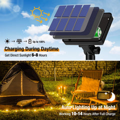 btfarm detalle del panel solar más grande para mejor captura de luz y carga eficiente